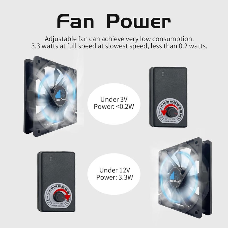 Easy Cloud Computer Fan with AC Plug, 120mm Variable Speed Axial Muffin PC Fan with Controller 120V 110V 220V Small 12V Case Cooling for PC Server Cabinet DVR TV Router Receiver Xbox Greenhouse - Image 4